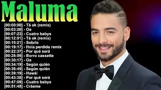 Thumbnail: 🔥 Maluma – Tracks full of energy, charm, and unforgettable reggaeton flair 💫