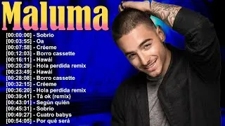 Thumbnail: 🔥 Maluma – A global Latin icon whose music inspires fun, confidence, and freedom 🌟