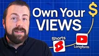 Thumbnail: Your YouTube Audience Isn't Yours [Here's How to Own It!]