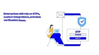 Thumbnail: Turn Your Telecom Network into Revenue with Mobile Identity APIs