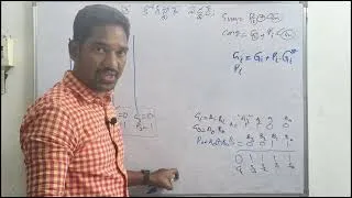 Thumbnail: Kogge Stone Adder in Telugu || Parallel Prefix Adders|| Fast Adders 