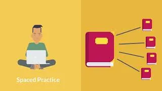 Thumbnail: Power Up Your Learning with Spaced Practice