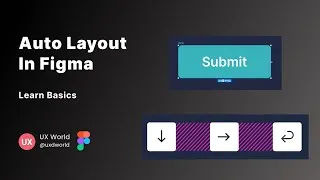 Thumbnail: Auto Layout for Beginners | Figma Auto Layout Basics