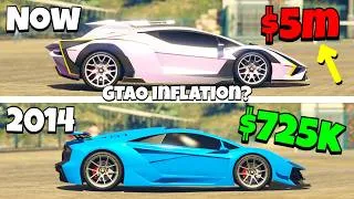 Thumbnail: How Inflation Took Over GTA 5 Online | GTA Education