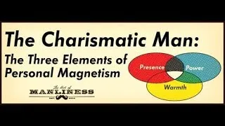 Thumbnail: Meaning if CHARIsMA and How to inculcate it in your LIFE?