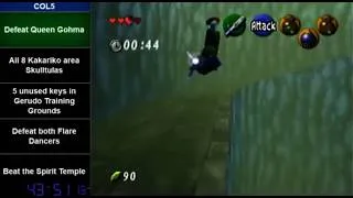 Thumbnail: My N64 is possessed part 93
