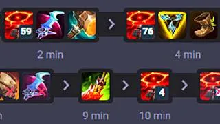 Thumbnail: RIOT PLEASE, NOT AGAIN...