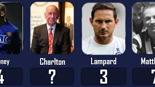 Thumbnail: TOP 10 ENGLAND FOOTBALL LEGENDS
