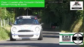 Thumbnail: Alekto Irish Hillclimb & Sprint Championship Points after 10.