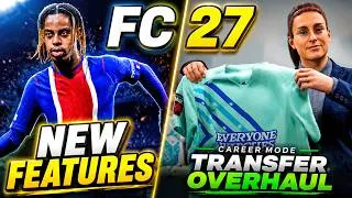 Thumbnail: FC 27 New Features Revealed… And I’m Not Excited