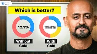 Thumbnail: We tested 242 portfolios. Here’s what Gold actually does.
