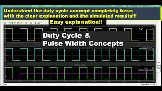 Thumbnail: Duty cycle, Pulse width modulation explained - With Visual graphs, understand the concept easily!!