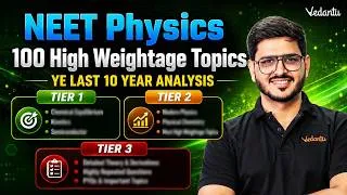 Thumbnail: NEET Physics: 100 High-Weightage Topics You MUST Know | NEET 2027 | NEET Physics By ACP Sir
