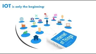 Thumbnail: What is IOT? (with Mike Parks - SVP of IOT Strategy at Accruent)