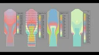 Thumbnail: MSW Gasification simulation in ANSYS #ansys #cfd #fluent 