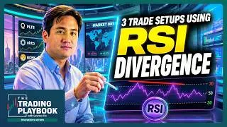 Thumbnail: 3 Trade Setups Using RSI Divergence (PLTR, OKTA, BONK)