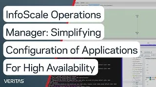 Thumbnail: InfoScale Operations Manager: Simplifying Configuration of Applications for High Availability