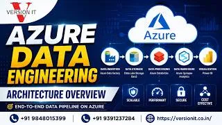 Thumbnail: Azure Data Engineering Architecture Overview | Azure Data Engineer Training in Hyderabad| Version IT