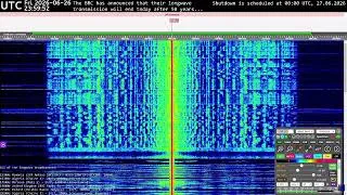 Thumbnail: BBC Radio 4 Longwave Shutdown - 27th June 2026