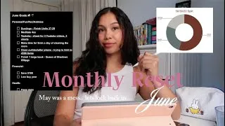 Thumbnail: june monthly reset ☀️ getting back on track, goals, budgeting a $4000 income & finding balance