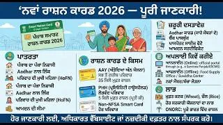 Thumbnail: ਪੰਜਾਬ ਦਾ ਨਵਾਂ ਰਾਸ਼ਨ ਕਾਰਡ 2026 | ਘਰ ਤੱਕ ਡਿਲੀਵਰੀ ਸਿਸਟਮ | ਪੂਰੀ ਜਾਣਕਾਰੀ