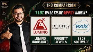 Thumbnail: 3 IPO comparison | Lumino vs ESDS vs priority jewels | Latest IPO GMP | hytech skyways allotment 