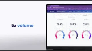 Thumbnail: Finance Teams Are Ditching Manual Invoice Processing