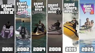 Thumbnail: Jet Ski Physics & Water Bailouts: GTA 3 to GTA 6 Evolution (2001–2026)