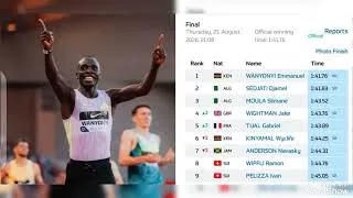 Thumbnail: EMMANUEL WANYONYI WINS THE 800M RACE IN ZURICH DIAMOND LEAGUE  TODAY 
