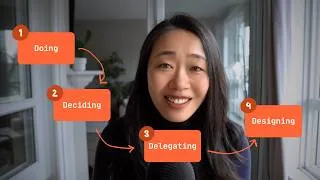 Thumbnail: The 4 Meta Skills of Value Creation