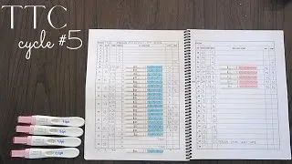 Thumbnail: TTC BABY #2 - CYCLE #5 (ovulation + pregnancy tests)