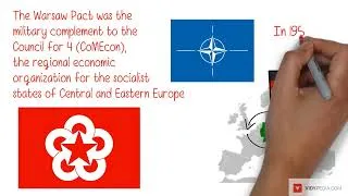 Thumbnail: The Warsaw Pact - explained in 2 minutes - mini history - 2 minute history for dummies