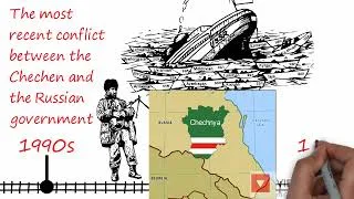 Thumbnail: The Chechen Wars - explained in 3 minutes - mini history - 3 minute history for dummies