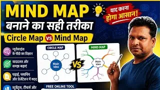 Thumbnail: Mind Map vs Mind Dump | Brain Science Behind Better Learning | Coggle | Recall Faster