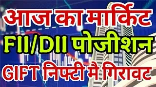 Thumbnail: today market prediction | today market analysis | aaj ka market analysis | aaj market kaisa rahega |