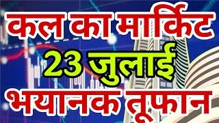 Thumbnail: kal market kaisa rahega | banknifty gap up or gap down thursday | kal ka market kaisa rahega ||