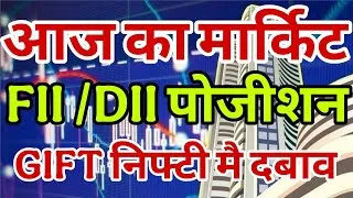 Thumbnail: today market prediction | today market analysis | aaj ka market analysis | aaj market kaisa rahega |