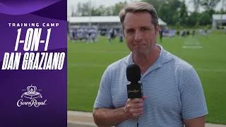 Thumbnail: Dan Graziano on Vikings Quarterback Competition & Brian Flores' Strong Defense | 2026 Training Camp