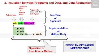 Thumbnail: Characteristics of Databases vs File Processing-Part-2/2-Self | Insulation | Support | Sharing DBMS