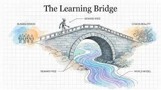 Thumbnail: [Podcast] Why Larger Models Learn More