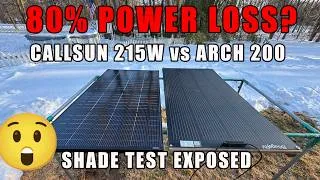 Thumbnail: Flexible vs Rigid solar panel – BougeRV vs Callsun?