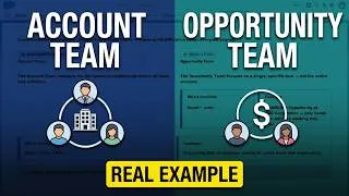 Thumbnail: Account Team vs Opportunity Team in Salesforce — What's the Difference?
