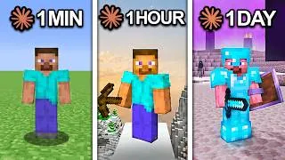 Thumbnail: Claude Opus 5 Makes Minecraft In 1 Min vs 1 Hour vs 1 Day