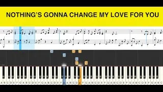 Thumbnail: Nothing's gonna change my love for your you🌟Piano Instrumental Cover