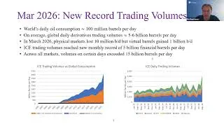 Thumbnail: Virtual Barrels Quant Talk, Episode 10: The Oil Crisis in the Eyes of a Financial Trader