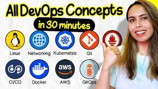 Thumbnail: All DevOps Concepts EXPLAINED In 25 Minutes! | Vishakha Sadhwani
