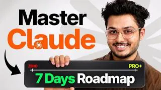 Thumbnail: Master Claude AI in 7 Days 🔥 | Complete Roadmap (2026)