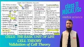 Thumbnail: cell as the basic unit of life | cell theory | Validation of Cell Theory | Exceptions to Cell Theory