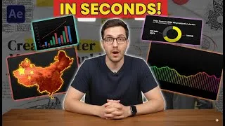Thumbnail: Create Motion Graphics in seconds with AI ( genuinely surprised )