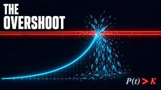 Thumbnail: I Ran the 1972 MIT Collapse Model. It Was Right